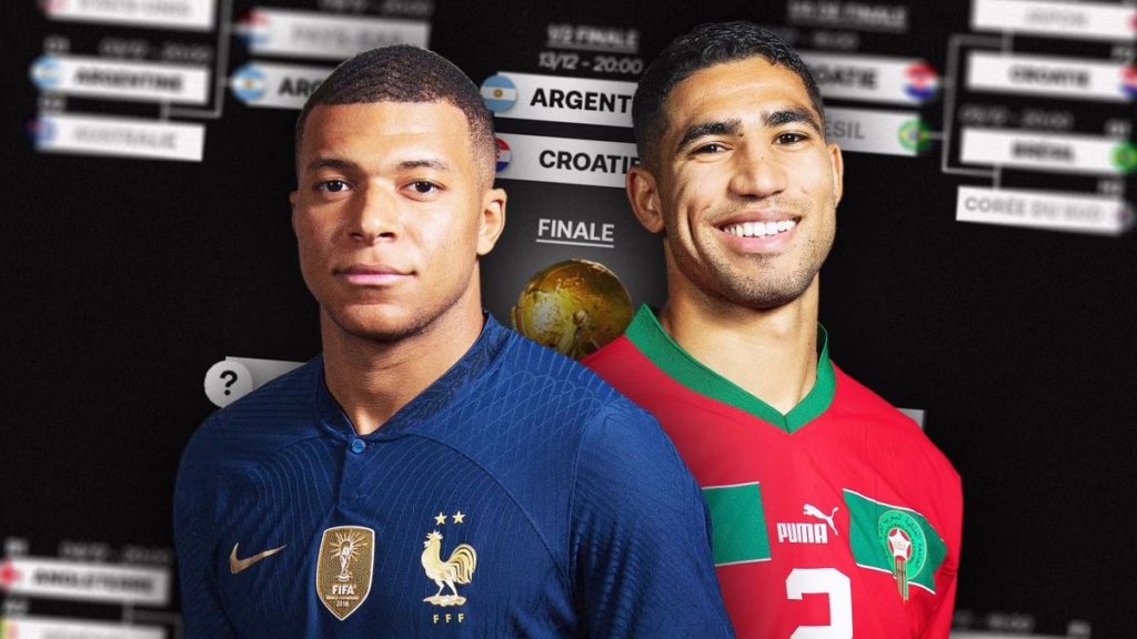 Coupe du monde 2026 : Voici le tableau des quarts de finale