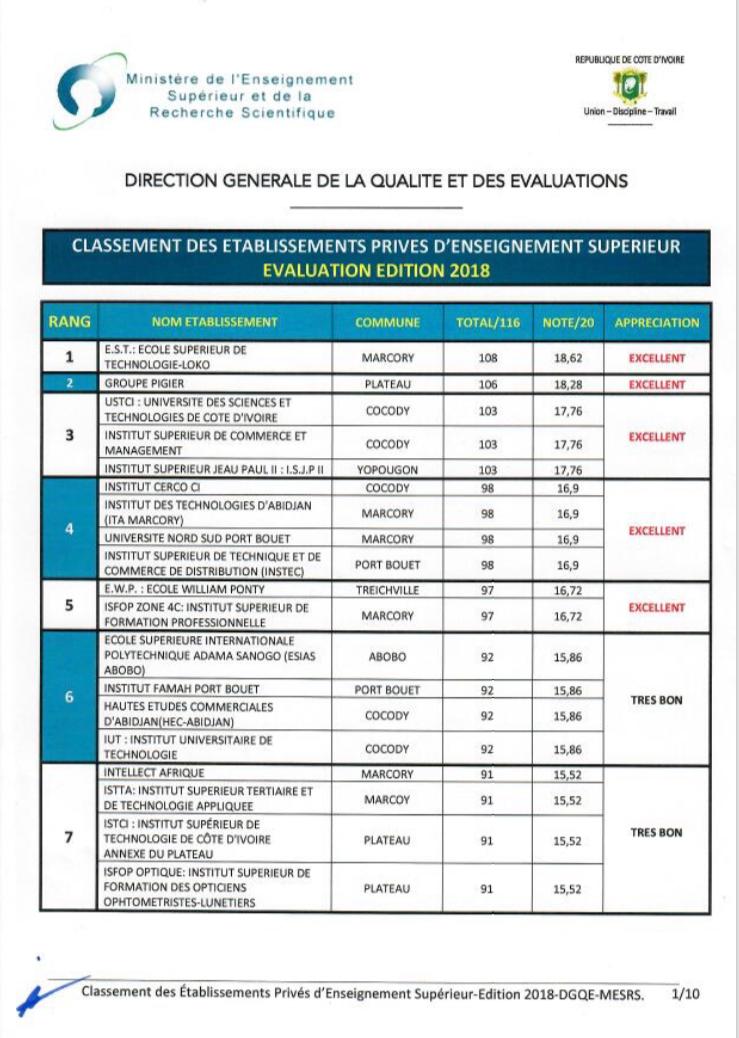 classement.jpg